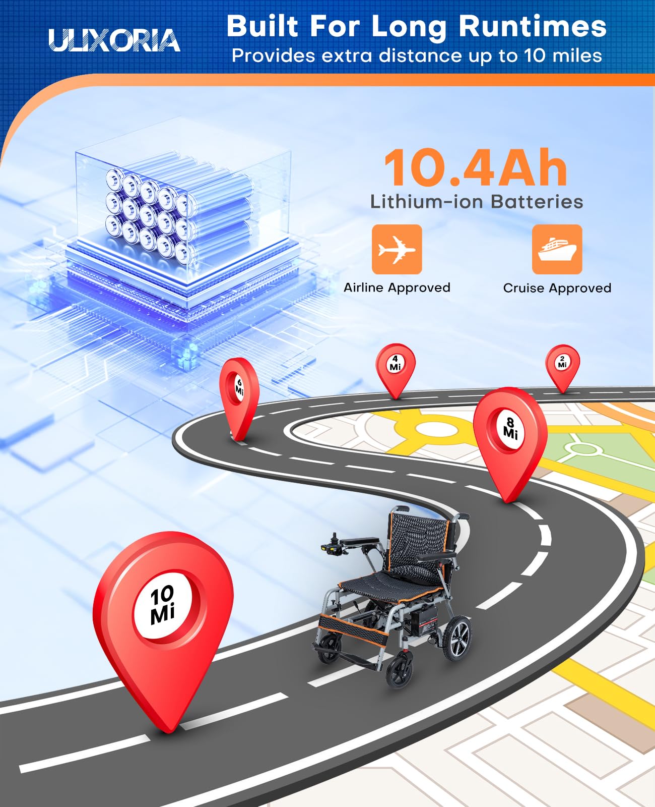 Ultra Lightweight Foldable Electric Wheelchair for Adults, 33 lb Portable Power Chair