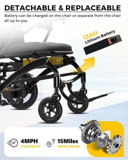 Foldable Electric Wheelchair for Adults, 35 lb Carbon Fiber Power Chair, 18 Mile Range
