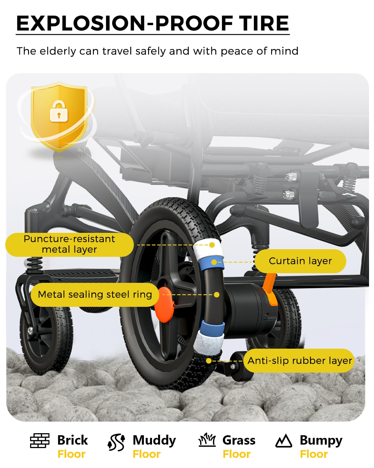 Foldable Electric Wheelchair for Adults, 35 lb Carbon Fiber Power Chair, 18 Mile Range