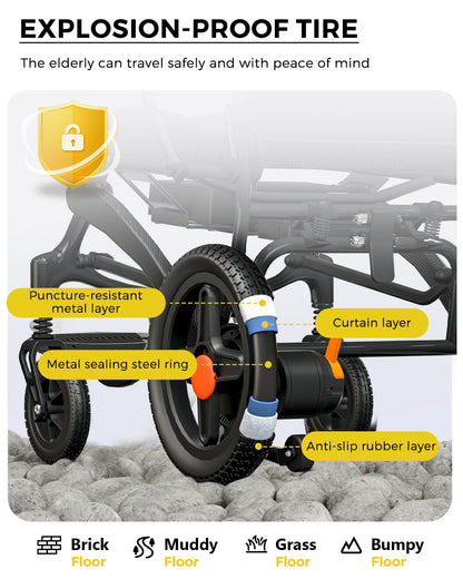 Foldable Electric Wheelchair for Adults, 35 lb Carbon Fiber Power Chair, 18 Mile Range